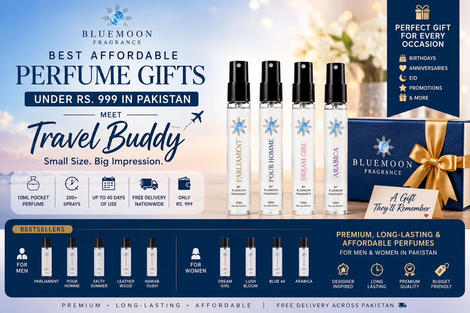 Best Budget-Friendly Perfume Gift Ideas in Pakistan | BlueMoon Travel Buddy Rs. 999