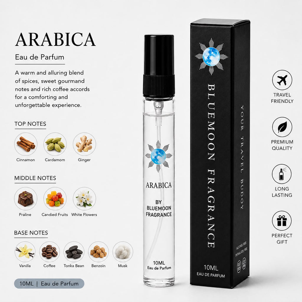 Sleek shatterproof 10ml Arabica sweet coffee pocket perfume for men and women under 1000 rupees with 200 plus sprays
