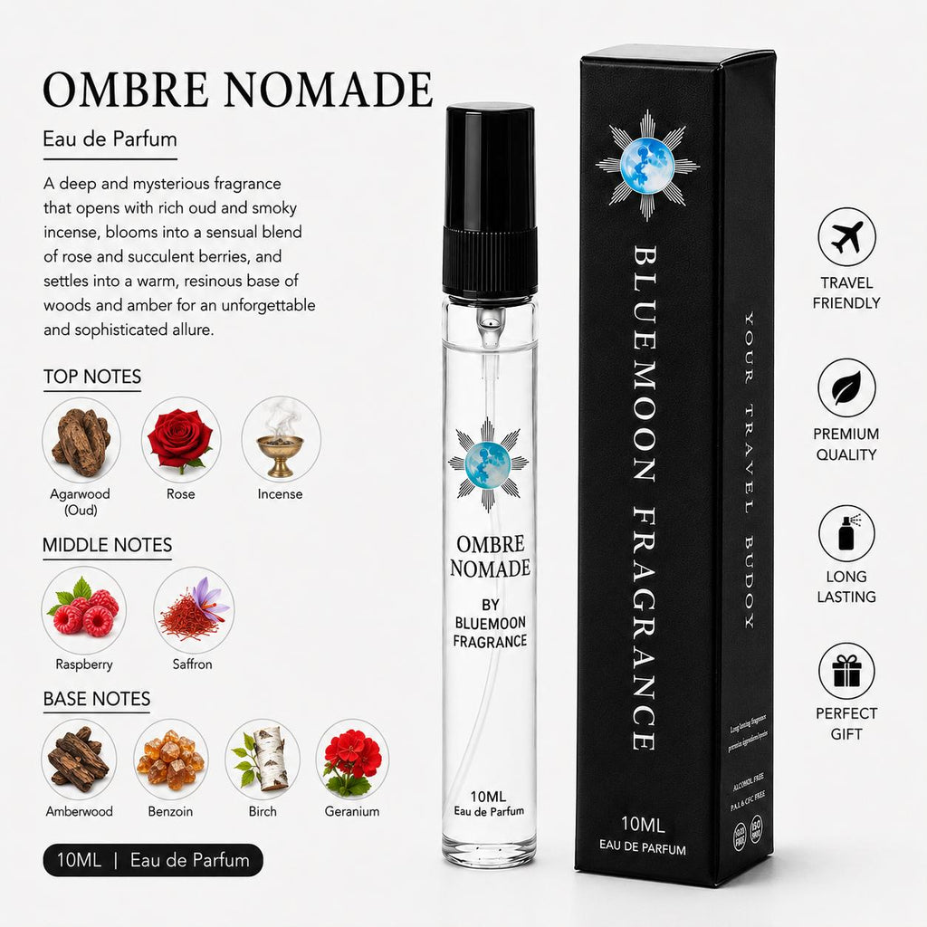 Ombre Nomade Eau de Parfum 10ml spray bottle and its black packaging box, displayed alongside detailed scent notes and travel-friendly icons on a white background.