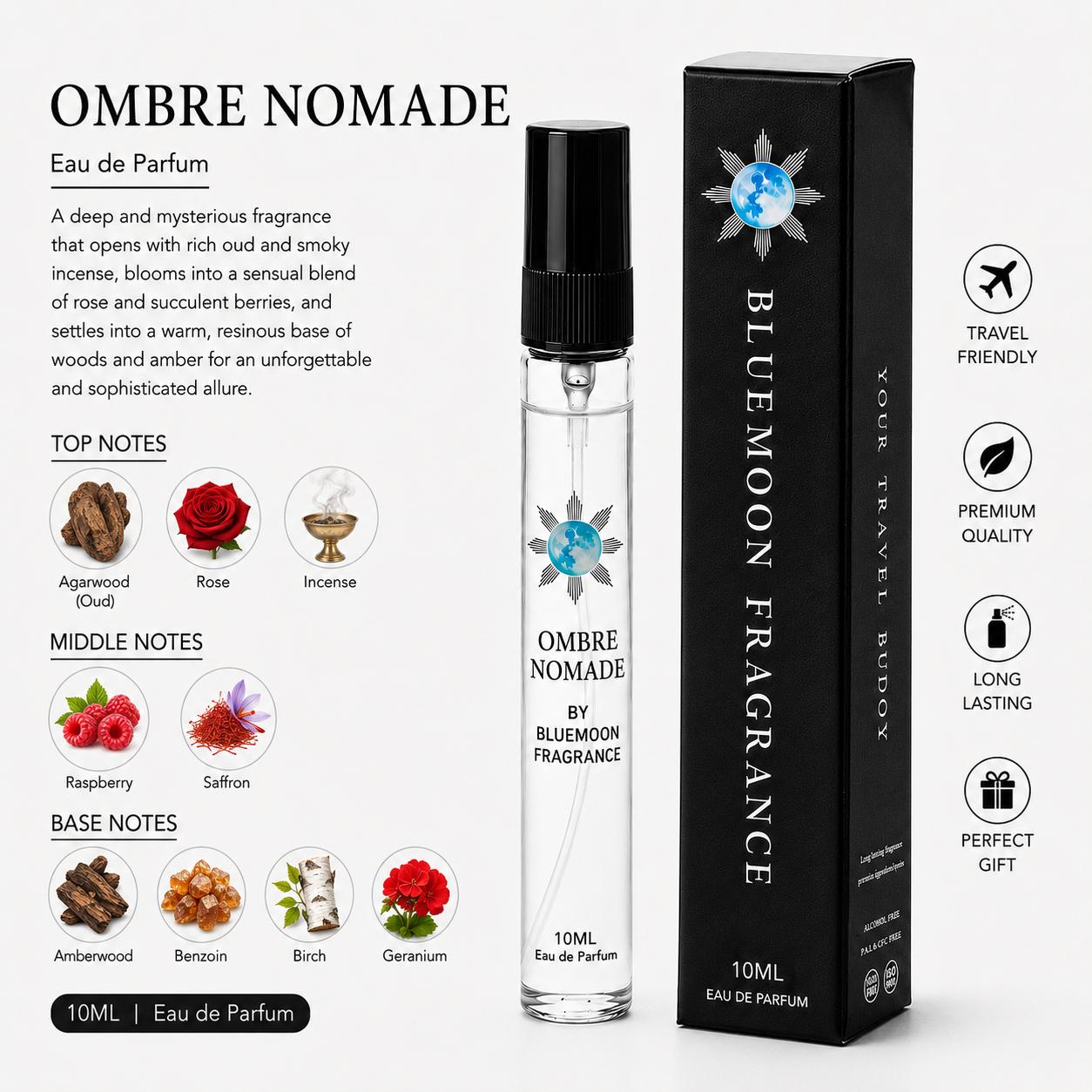 Ombre Nomade Eau de Parfum 10ml spray bottle and its black packaging box, displayed alongside detailed scent notes and travel-friendly icons on a white background.